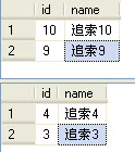 <span role="heading" aria-level="2">来谈谈SQL数据库中"简单的"SELECT TOP—可能有你从未注意到的细节