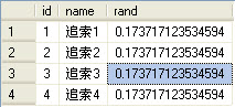 <span role="heading" aria-level="2">来谈谈SQL数据库中"简单的"SELECT TOP—可能有你从未注意到的细节