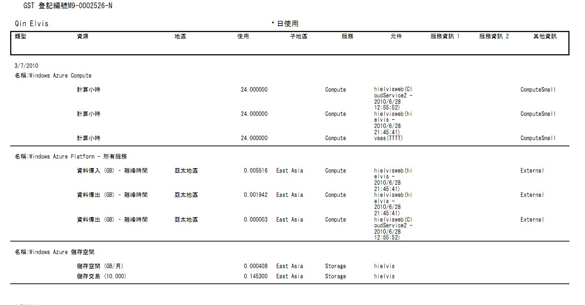 Windows Azure服务购买,收费,使用注意事项及学习资料推荐