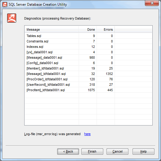 实战 SQL Server 2008 数据库误删除数据的恢复 （转）