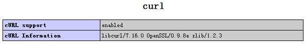 curl开启信息