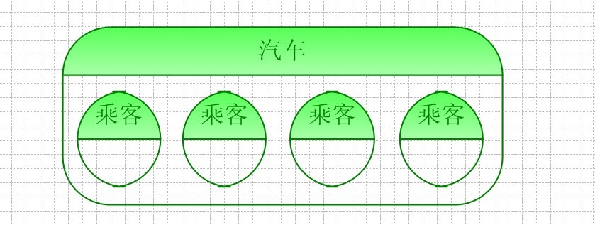 .NET简谈观察者模式