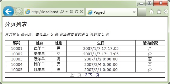 ASP.NET MVC 3.0（十六）： MVC 3.0 实例系列之表格数据的分页第8张