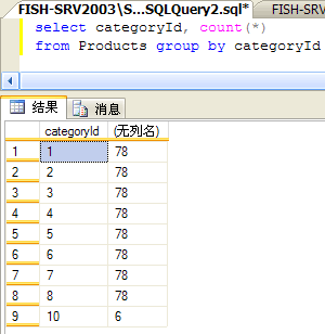 看懂SqlServer查询计划第5张