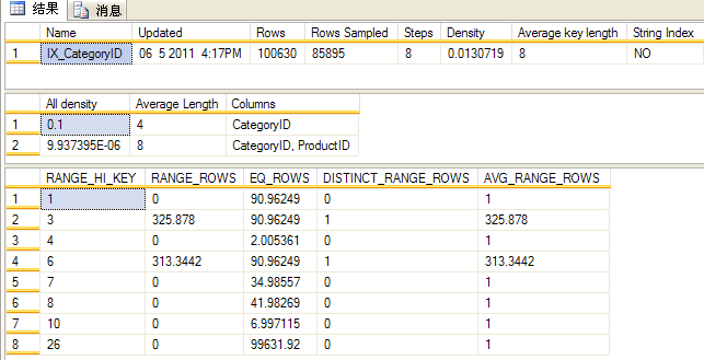 看懂SqlServer查询计划第6张