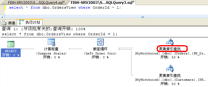 看懂SqlServer查询计划第10张