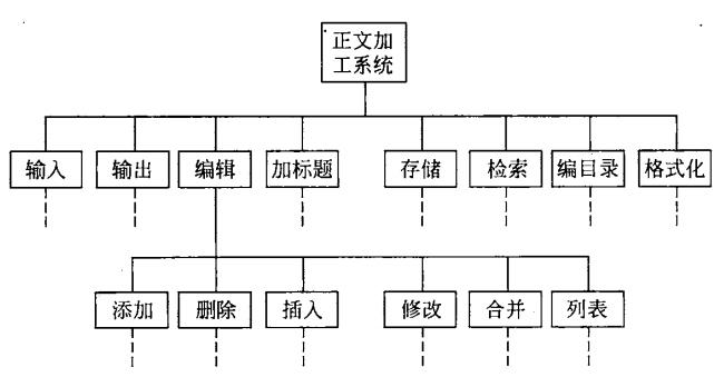 港口系统hipo图图片