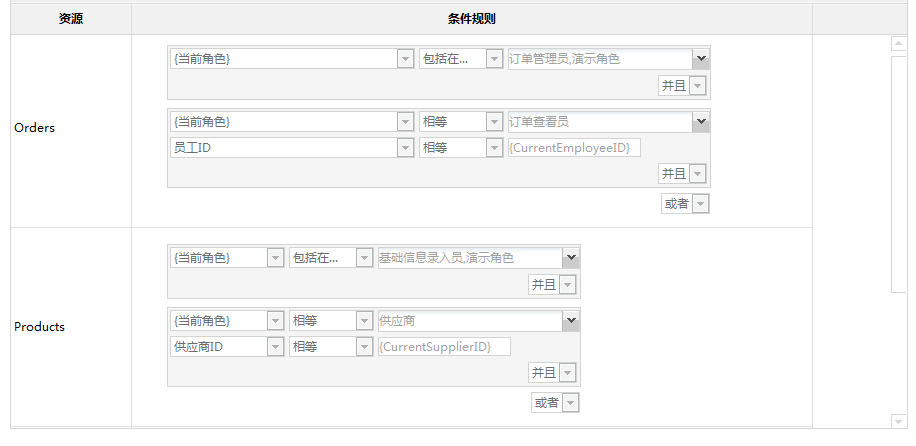 【转】通用权限管理设计 之 数据权限第12张