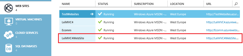 [New Portal]Windows Azure Web Site (3) 创建Web Site和云端数据库[通俗易懂]