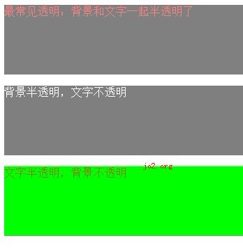 Css设置透明度与rgba颜色模式 十年灯 博客园