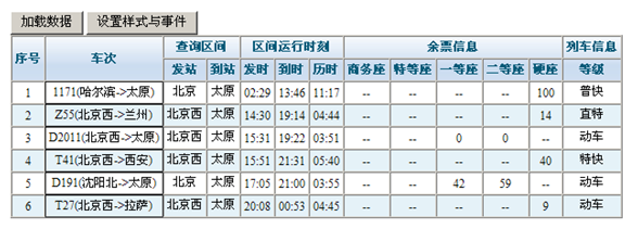 Jquery 综合使用例子 算顺网 博客园