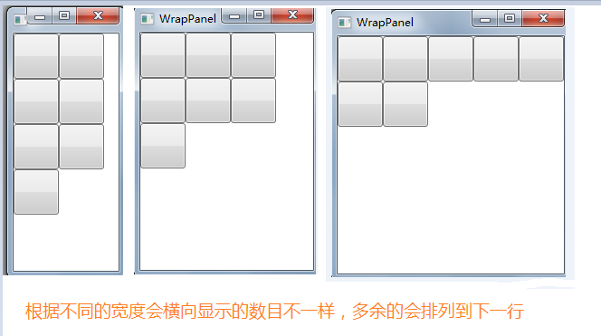 WPF控件和布局