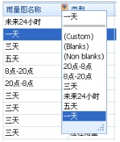 DEV控件GridControl常用属性设置（转）第1张