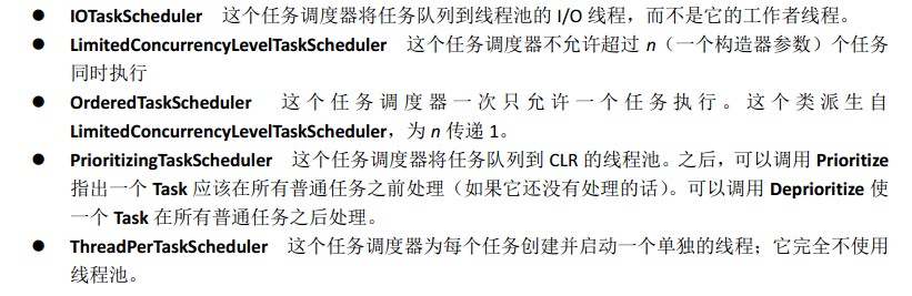 C#线程篇---Task（任务）和线程池不得不说的秘密（5）第19张