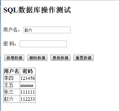 WCF初见之SQL数据库的增删改查