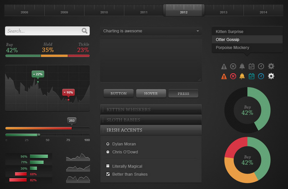 Dark Chart UI Kit