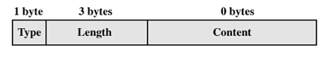 SSL协议具体解释第7张