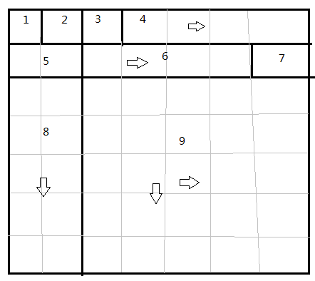 Java 的布局管理器GridBagLayout的使用方法（转）第1张