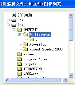 TreeView控件应用--访问文件或文件夹(一)