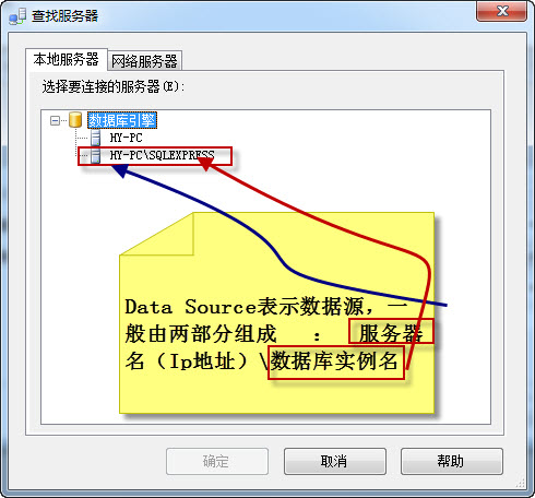 ADO.NET（内涵效率问题）第1张