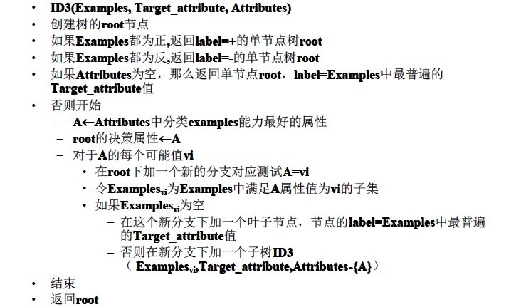 决策树算法总结第2张