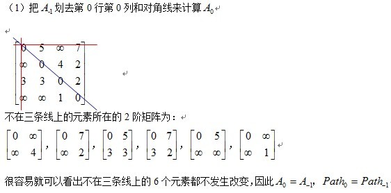 此处输入图片的描述