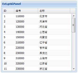 Ext.grid.Panel主要配置及示例