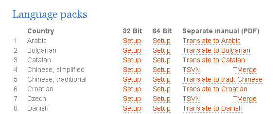 svn安装使用1（转载）第4张