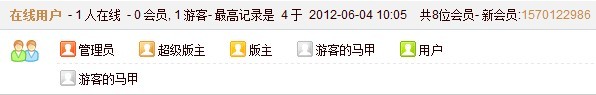 Discuz!NT - 在线显示列表 游客 bug 修复