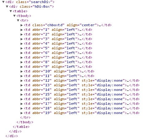 jQuery attr style 选择器在不同浏览器中的表现第1张