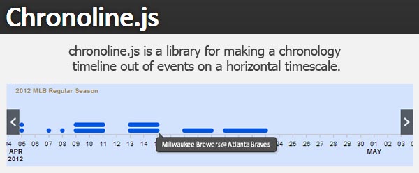 Chronoline.js：JavaScript库，用于显示图像事件时间表