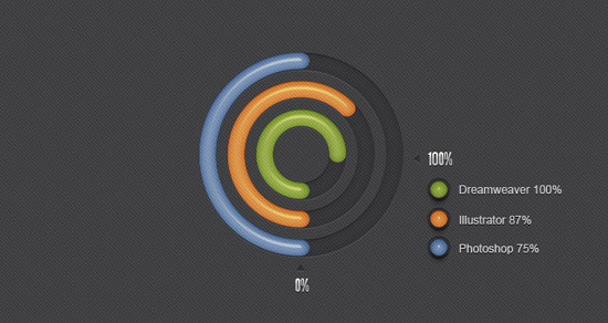 Radial Creative Diagrams PSD