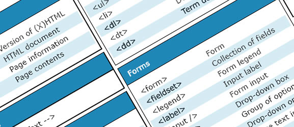 Web safe color chart