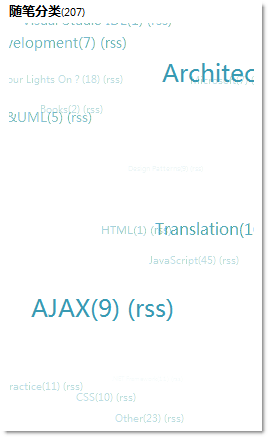 [jQuery]3D效果的标签云