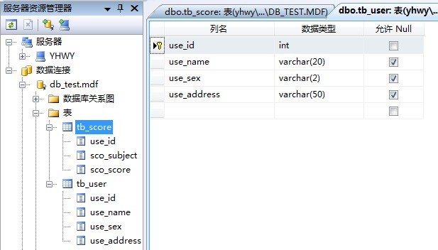 Extjs、ASP.net前后台Grid分页 数据库多表交互 - youzhangcai - 游仉才的博客