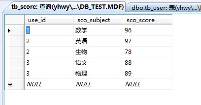 Extjs、ASP.net前后台Grid分页 数据库多表交互 - youzhangcai - 游仉才的博客