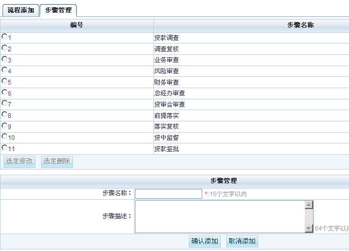 一套完整自定义工作流的实现第8张