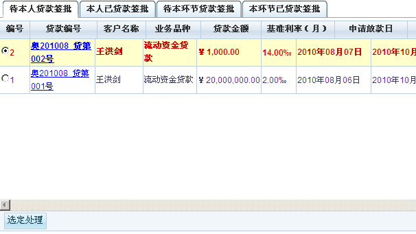 一套完整自定义工作流的实现第9张