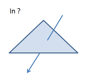 射线和三角形的相交检测 Ray Triangle Intersection Test 翰墨小生 博客园